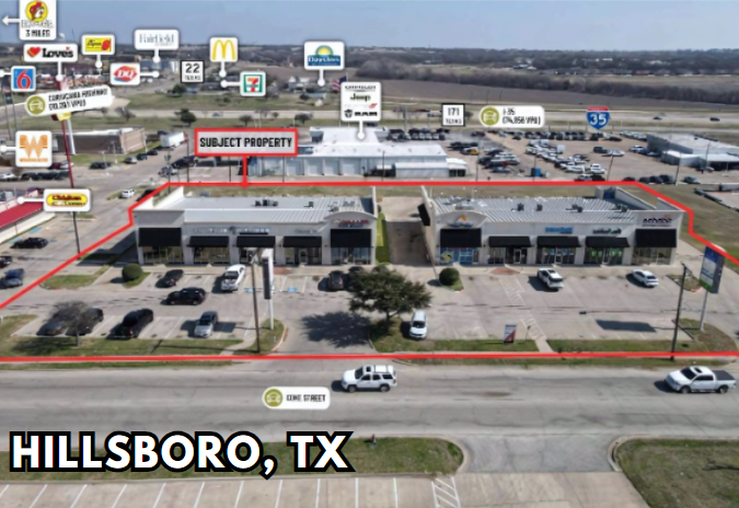 Eureka Business Group: Your Retail Navigator; Charting the Course for Retail Growth!