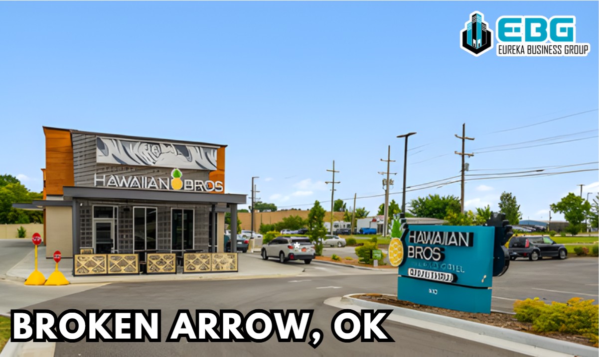 Eureka Business Group: Your Retail Navigator; Charting the Course for Retail Growth!