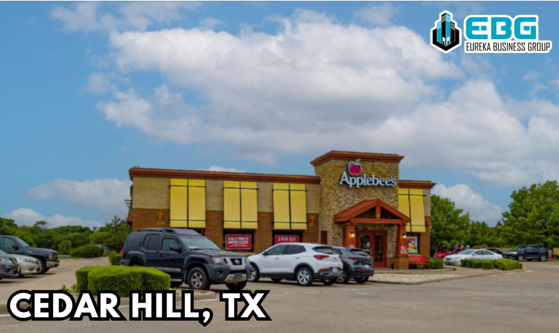 Eureka Business Group: Your Retail Navigator; Charting the Course for Retail Growth!