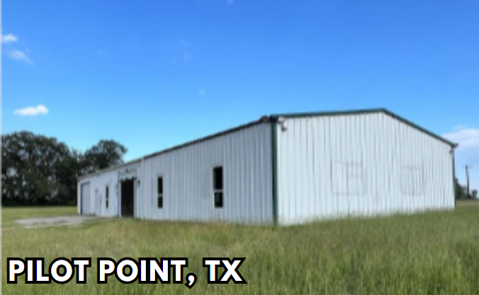 Eureka Business Group: Your Retail Navigator; Charting the Course for Retail Growth!