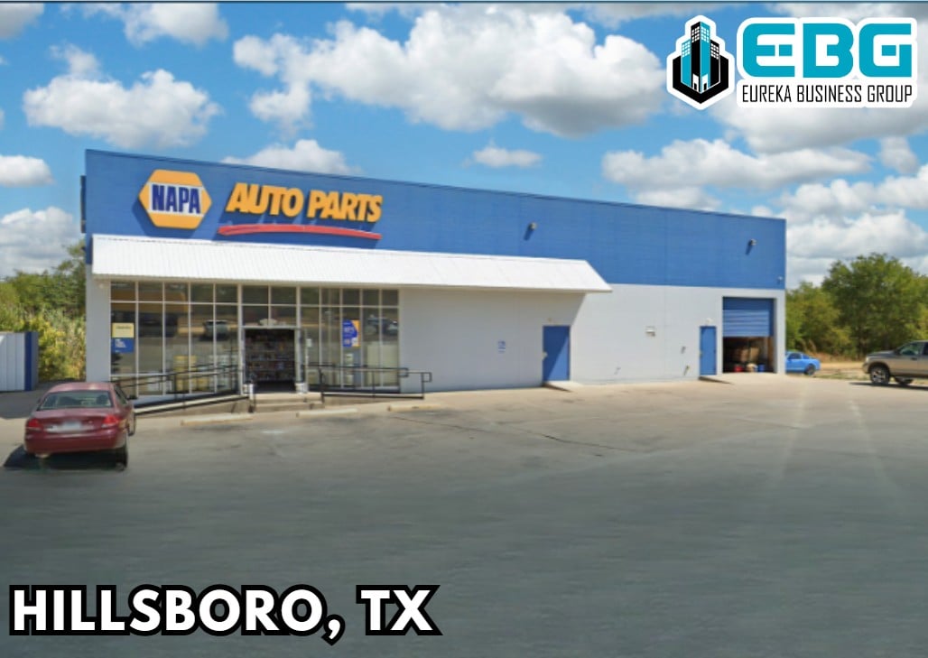 Eureka Business Group: Your Retail Navigator; Charting the Course for Retail Growth!