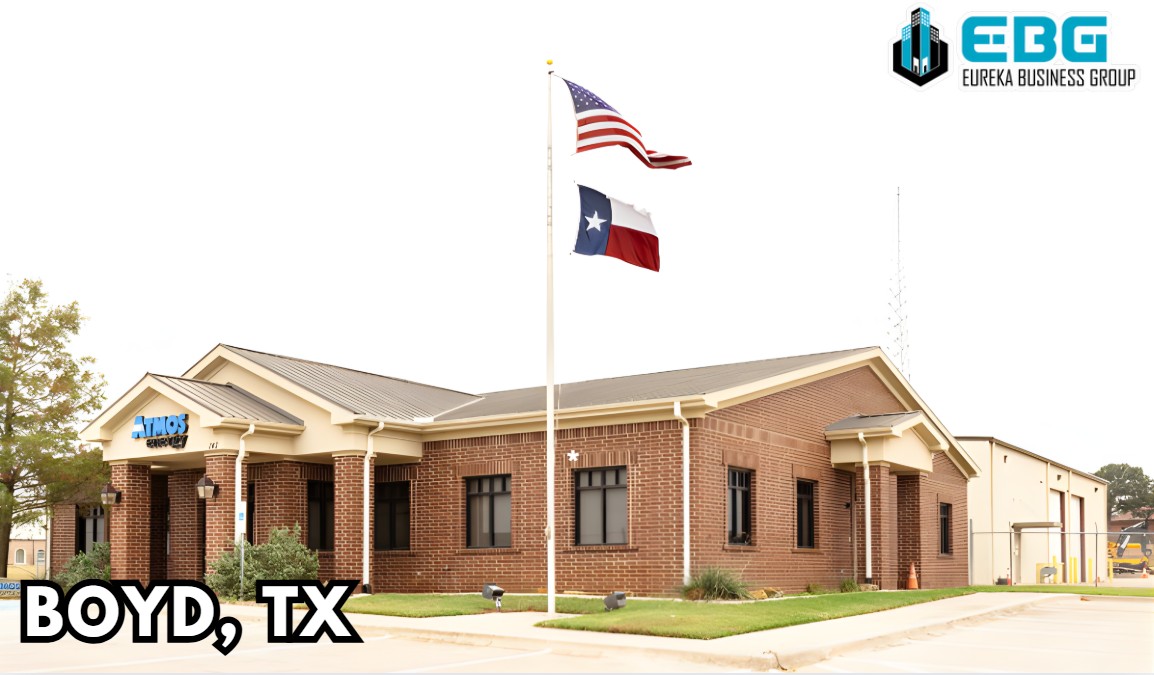 Eureka Business Group: Your Retail Navigator; Charting the Course for Retail Growth!