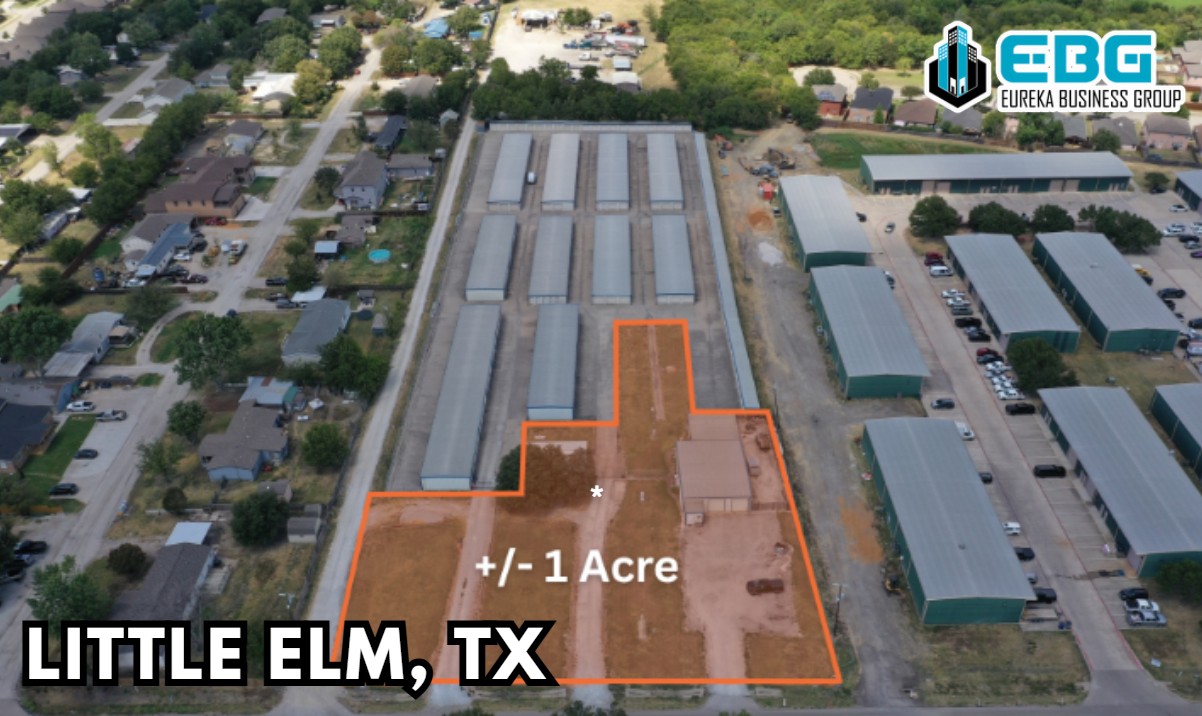 Eureka Business Group: Your Retail Navigator; Charting the Course for Retail Growth!