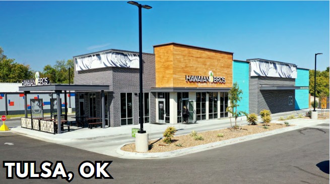 Eureka Business Group: Your Retail Navigator; Charting the Course for Retail Growth!