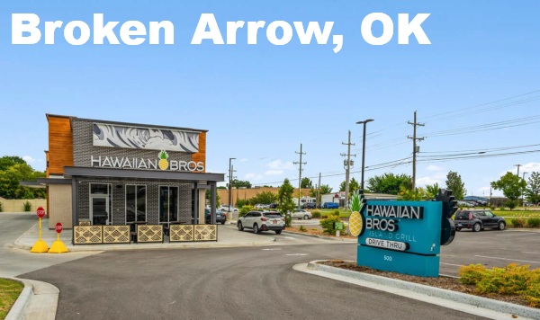 Eureka Business Group: Your Retail Navigator; Charting the Course for Retail Growth!