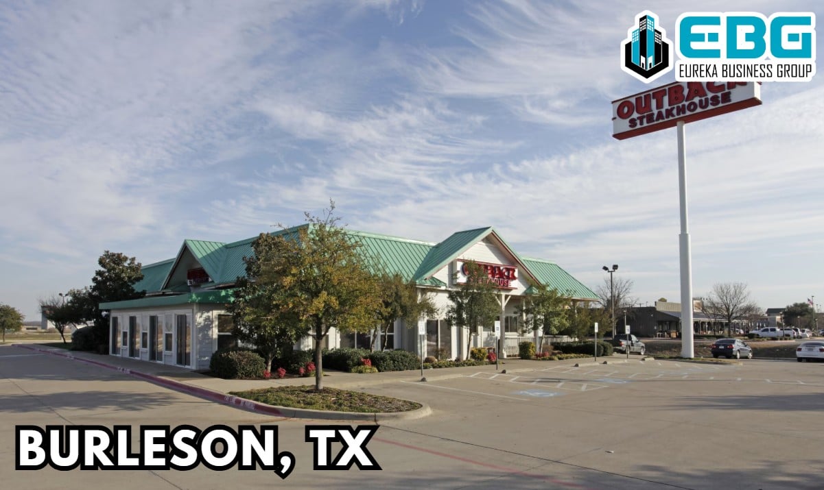 Eureka Business Group: Your Retail Navigator; Charting the Course for Retail Growth!