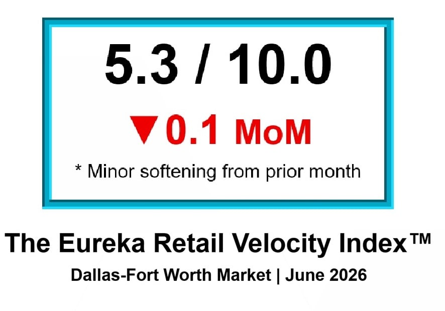 Eureka Business Group: Your Retail Navigator; Charting the Course for Retail Growth! Eureka Business Group: Your Retail Navigator; Charting the Course for Retail Growth!