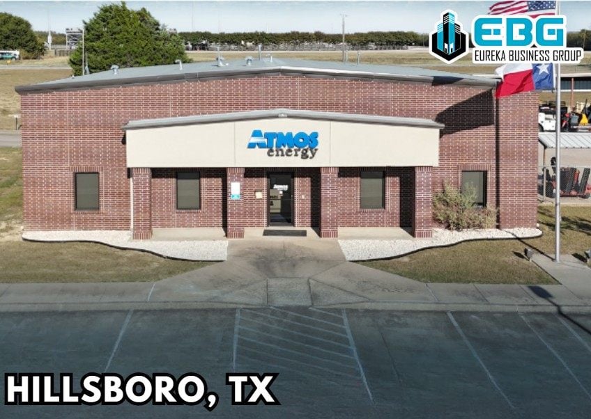 Eureka Business Group: Your Retail Navigator; Charting the Course for Retail Growth!