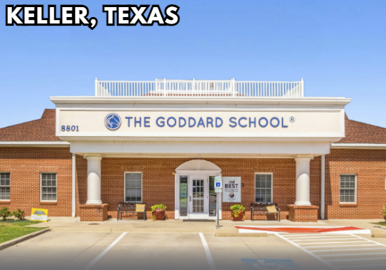 Eureka Business Group: Your Retail Navigator; Charting the Course for Retail Growth!