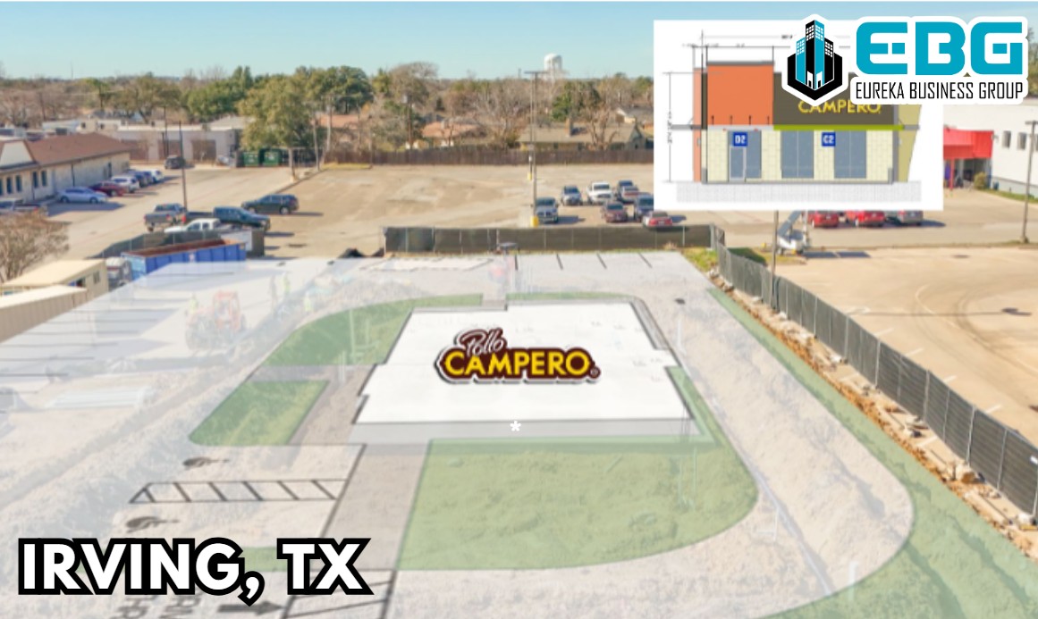 Eureka Business Group: Your Retail Navigator; Charting the Course for Retail Growth!