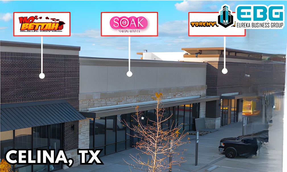 Eureka Business Group: Your Retail Navigator; Charting the Course for Retail Growth!