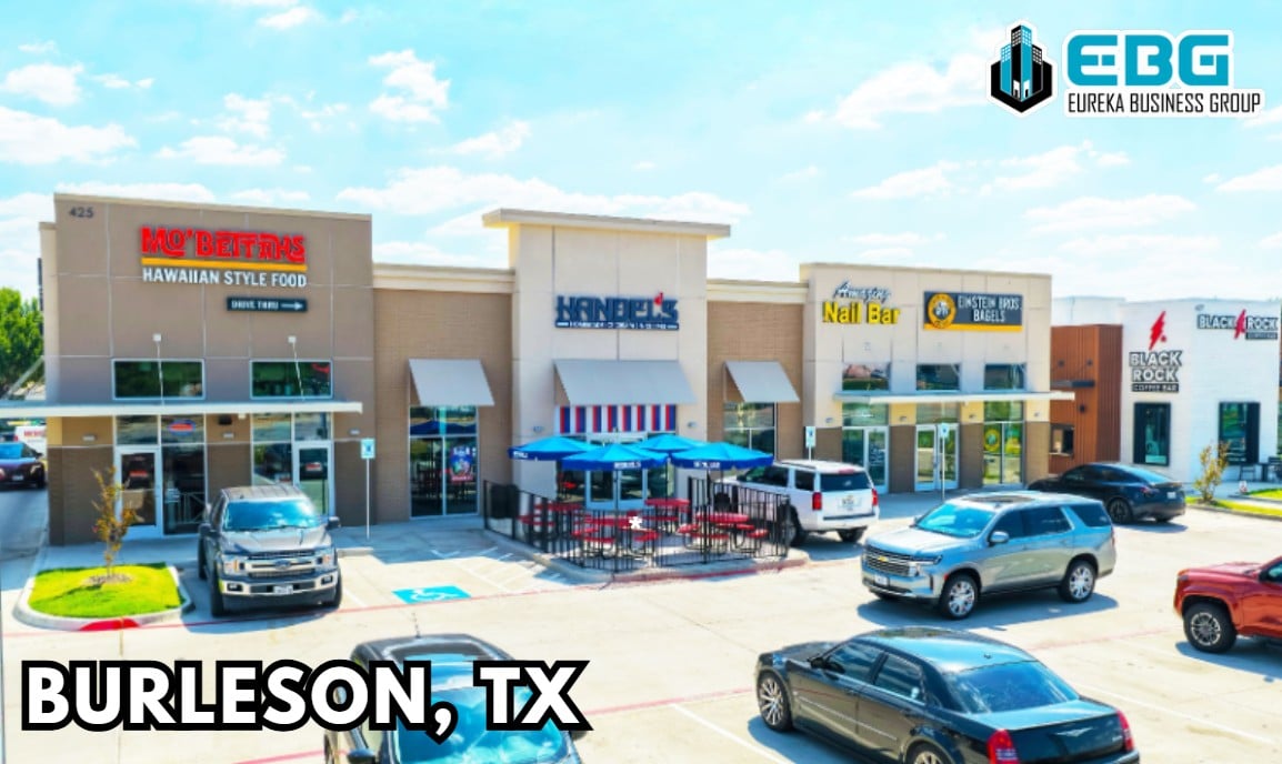 Eureka Business Group: Your Retail Navigator; Charting the Course for Retail Growth!