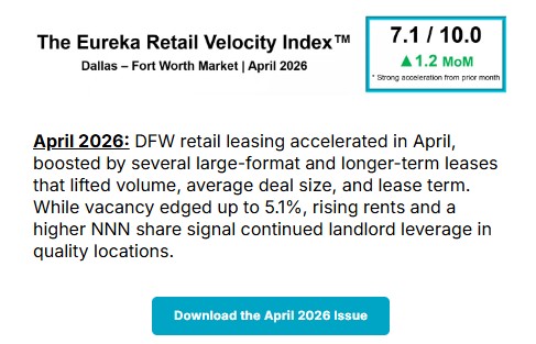 Eureka Business Group: Your Retail Navigator; Charting the Course for Retail Growth!