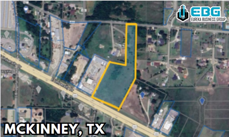 Eureka Business Group: Your Retail Navigator; Charting the Course for Retail Growth!