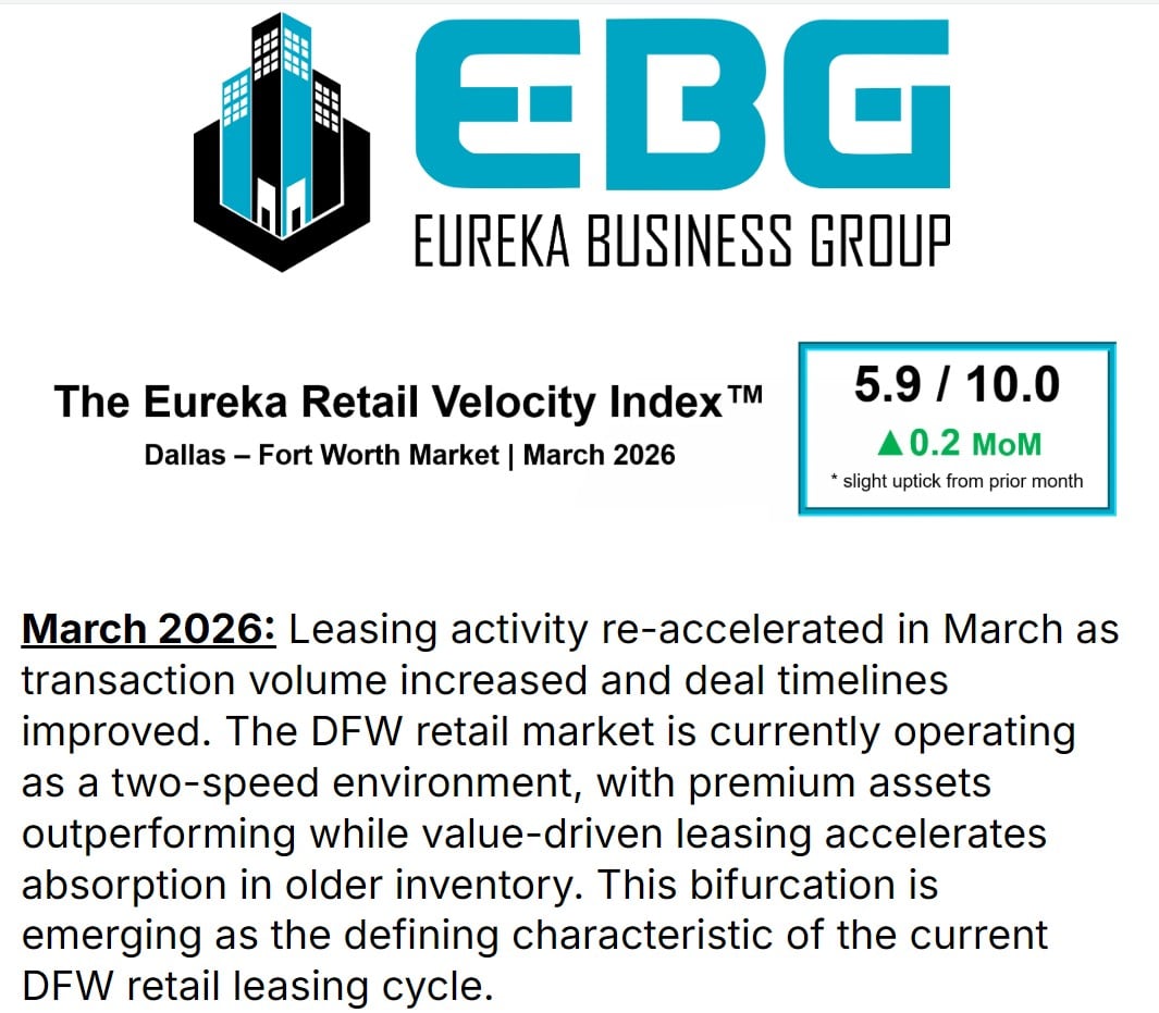 Eureka Business Group: Your Retail Navigator; Charting the Course for Retail Growth!