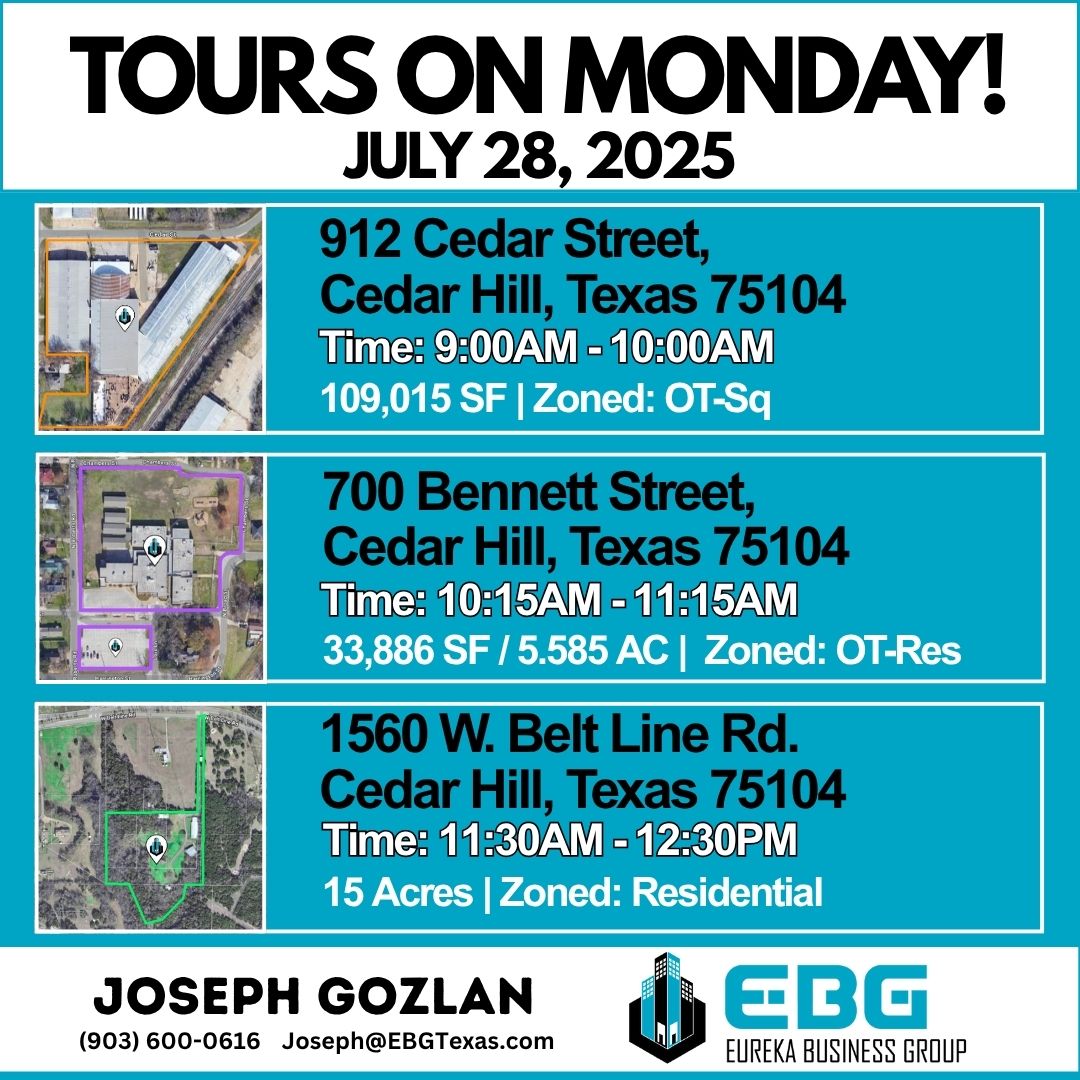 Eureka Business Group: Your Retail Navigator; Charting the Course for Retail Growth!