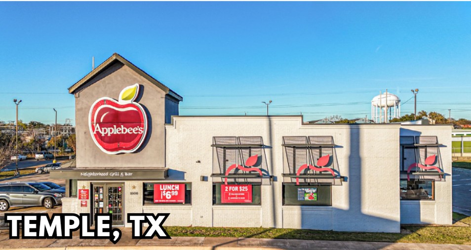 Eureka Business Group: Your Retail Navigator; Charting the Course for Retail Growth!