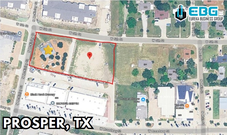 Eureka Business Group: Your Retail Navigator; Charting the Course for Retail Growth!