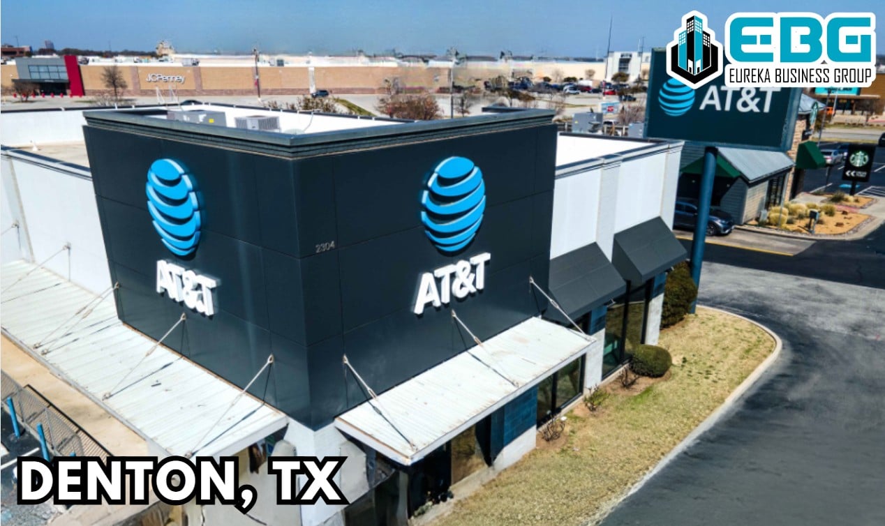 Eureka Business Group: Your Retail Navigator; Charting the Course for Retail Growth!