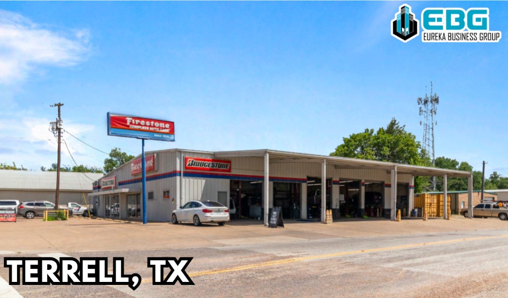 Eureka Business Group: Your Retail Navigator; Charting the Course for Retail Growth!