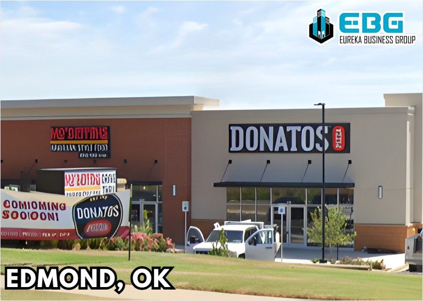 Eureka Business Group: Your Retail Navigator; Charting the Course for Retail Growth!