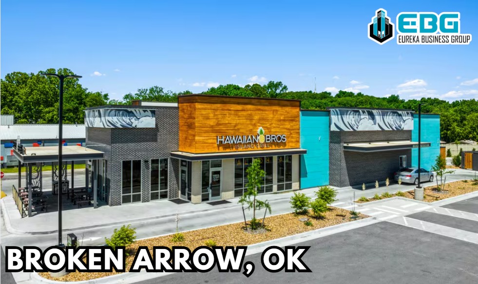 Eureka Business Group: Your Retail Navigator; Charting the Course for Retail Growth!