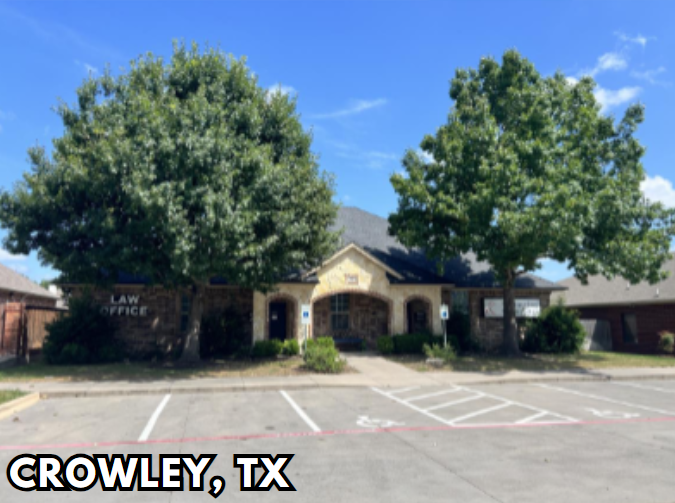 Eureka Business Group: Your Retail Navigator; Charting the Course for Retail Growth!