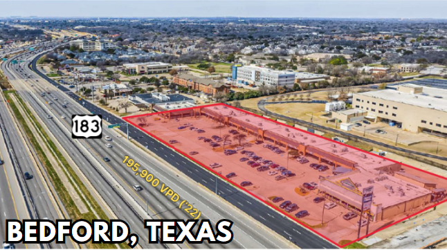 Eureka Business Group: Your Retail Navigator; Charting the Course for Retail Growth!