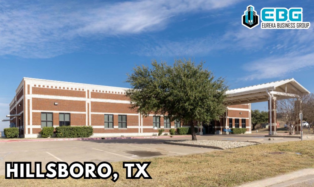 Eureka Business Group: Your Retail Navigator; Charting the Course for Retail Growth!