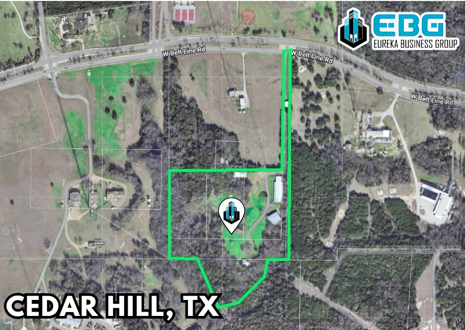 Eureka Business Group: Your Retail Navigator; Charting the Course for Retail Growth!