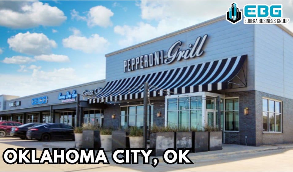 Eureka Business Group: Your Retail Navigator; Charting the Course for Retail Growth!