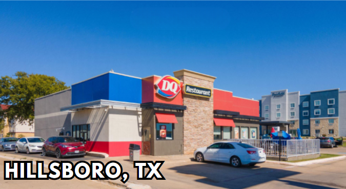 Eureka Business Group: Your Retail Navigator; Charting the Course for Retail Growth!