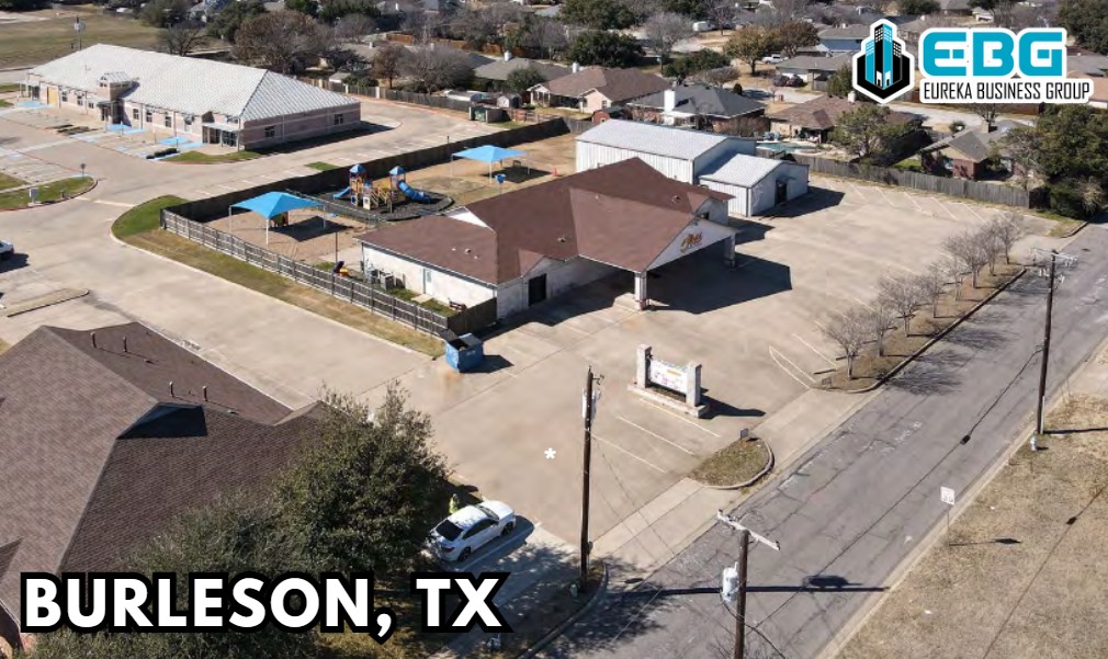 Eureka Business Group: Your Retail Navigator; Charting the Course for Retail Growth!