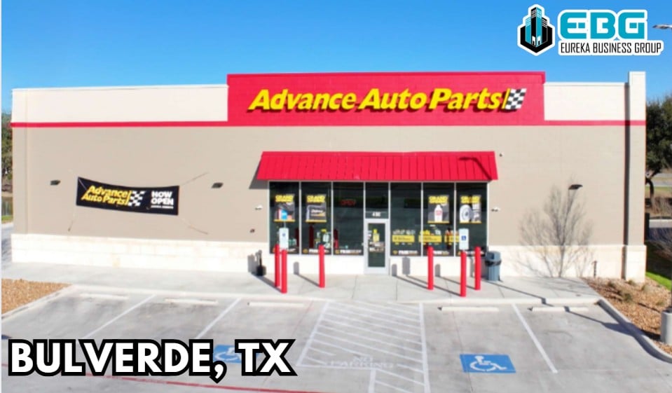 Eureka Business Group: Your Retail Navigator; Charting the Course for Retail Growth!