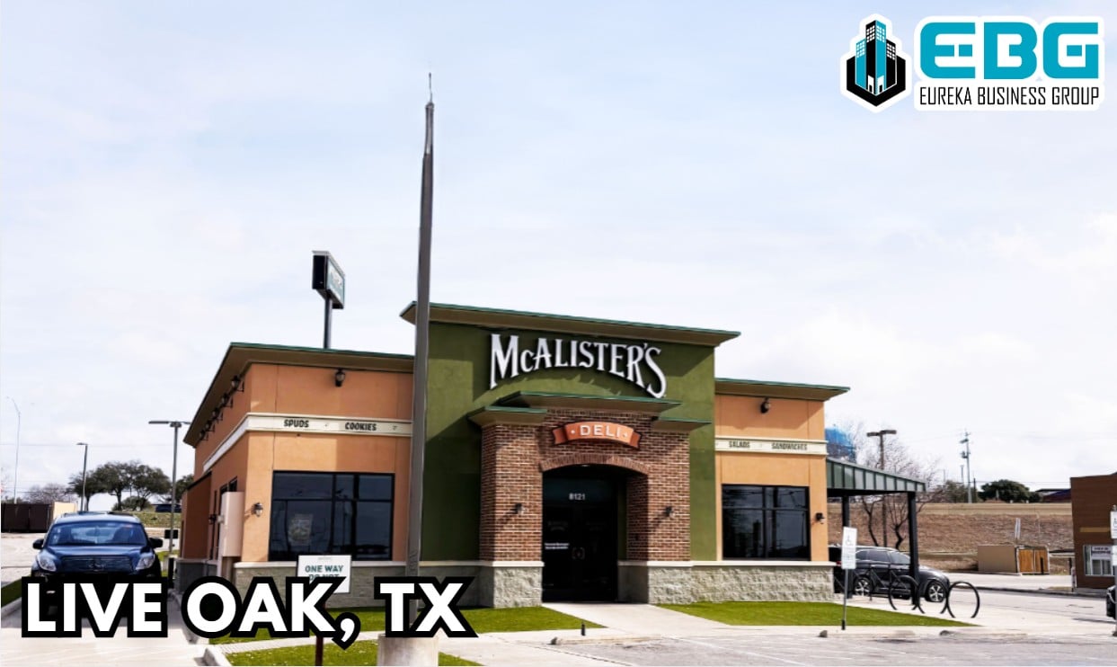 Eureka Business Group: Your Retail Navigator; Charting the Course for Retail Growth!