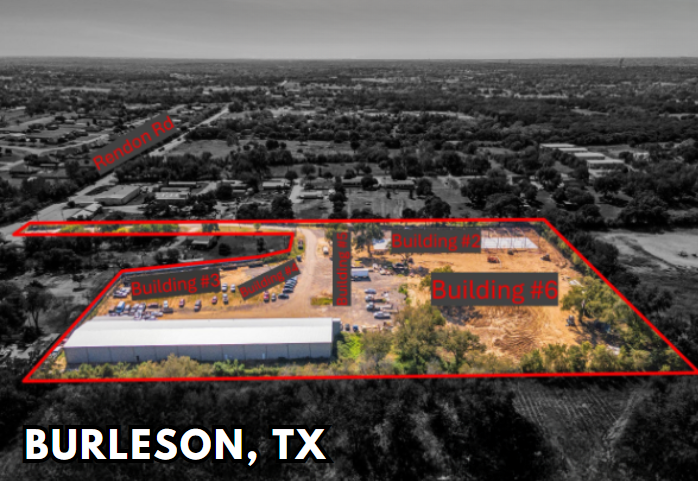 Eureka Business Group: Your Retail Navigator; Charting the Course for Retail Growth!