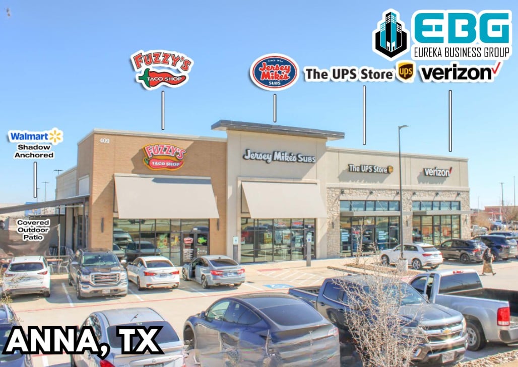 Eureka Business Group: Your Retail Navigator; Charting the Course for Retail Growth!