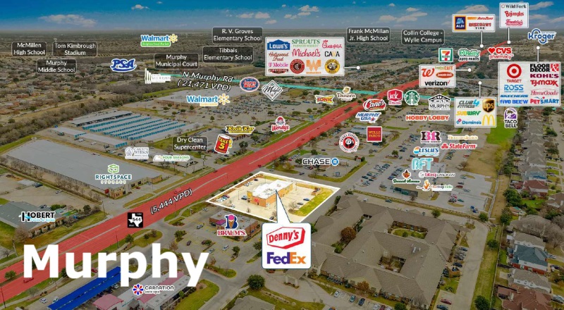 Eureka Business Group: Your Retail Navigator; Charting the Course for Retail Growth!