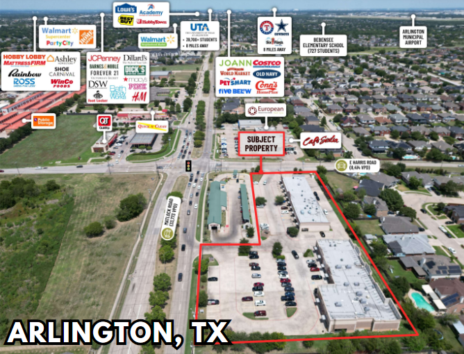 Eureka Business Group: Your Retail Navigator; Charting the Course for Retail Growth!