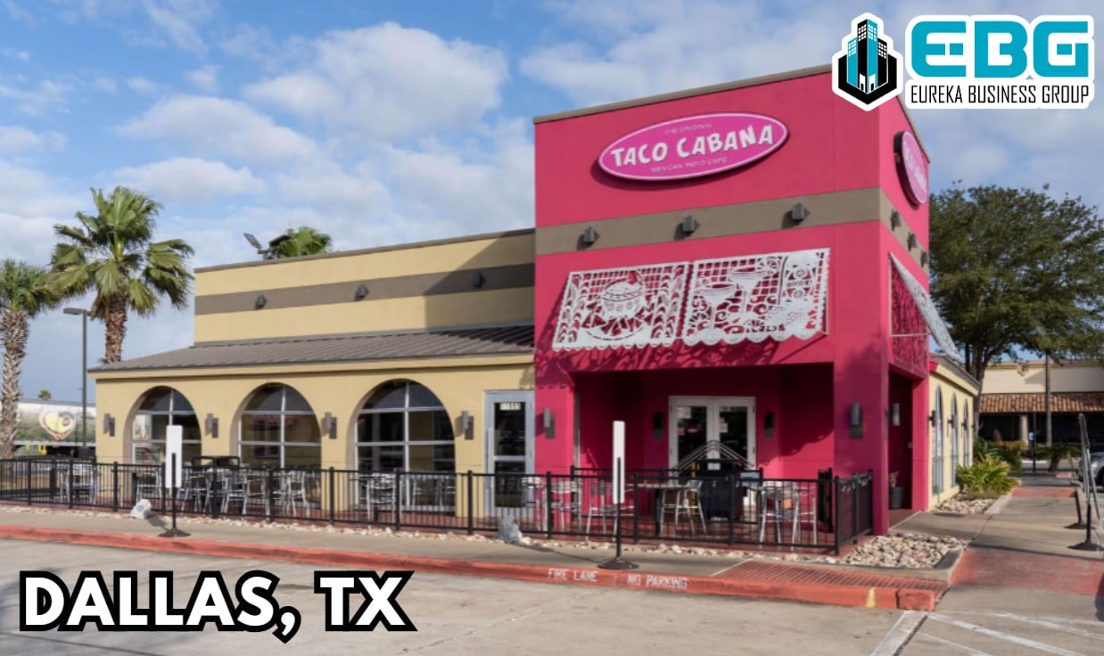 Eureka Business Group: Your Retail Navigator; Charting the Course for Retail Growth!