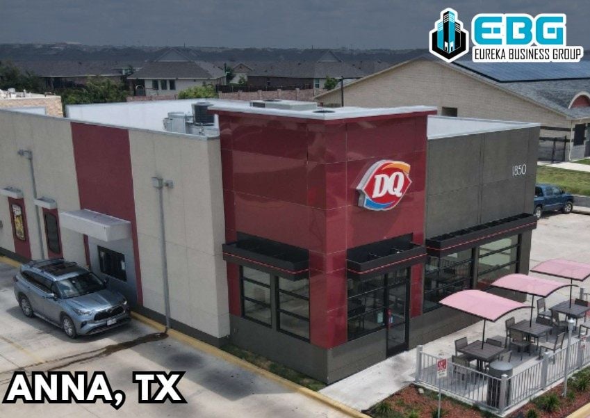 Eureka Business Group: Your Retail Navigator; Charting the Course for Retail Growth!