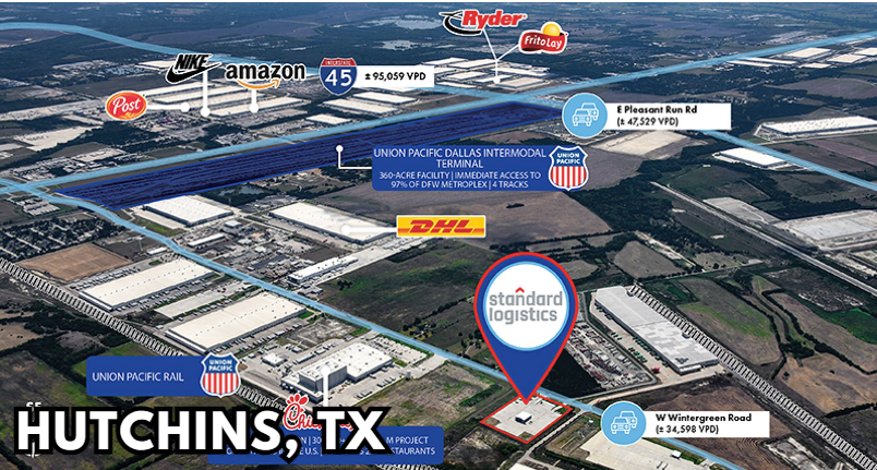 Eureka Business Group: Your Retail Navigator; Charting the Course for Retail Growth!