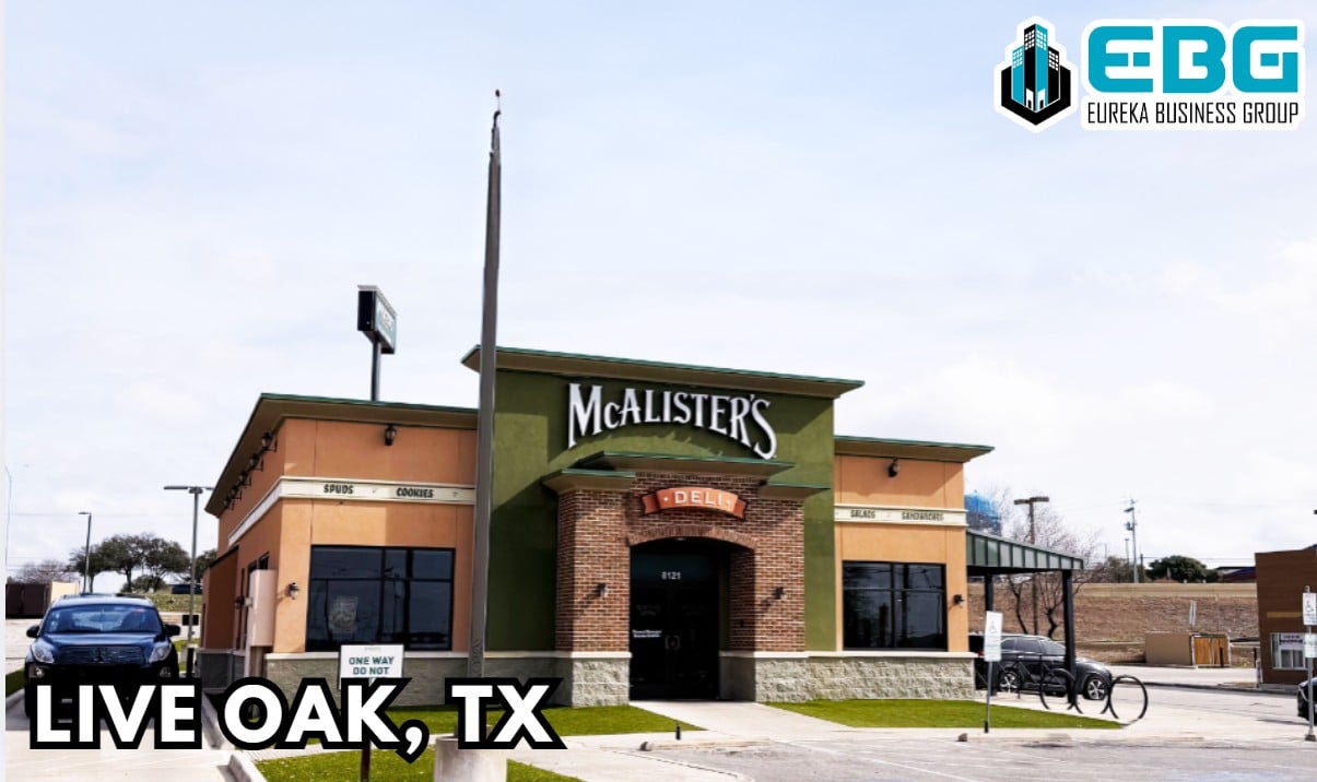 Eureka Business Group: Your Retail Navigator; Charting the Course for Retail Growth!