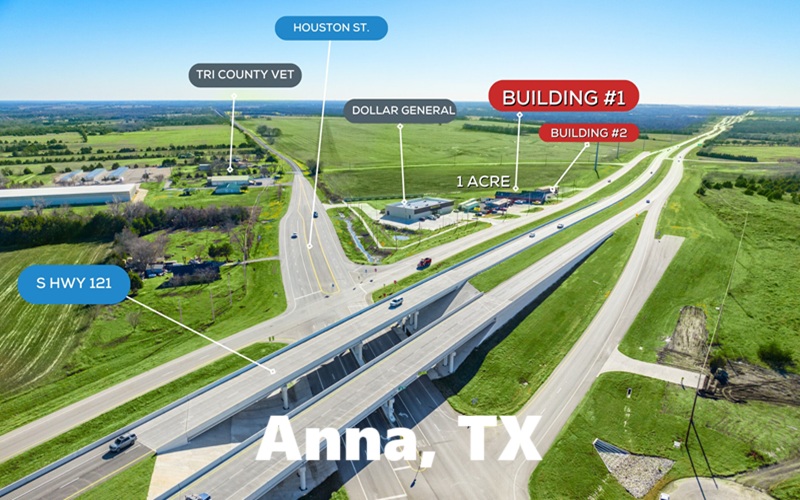 Eureka Business Group: Your Retail Navigator; Charting the Course for Retail Growth!