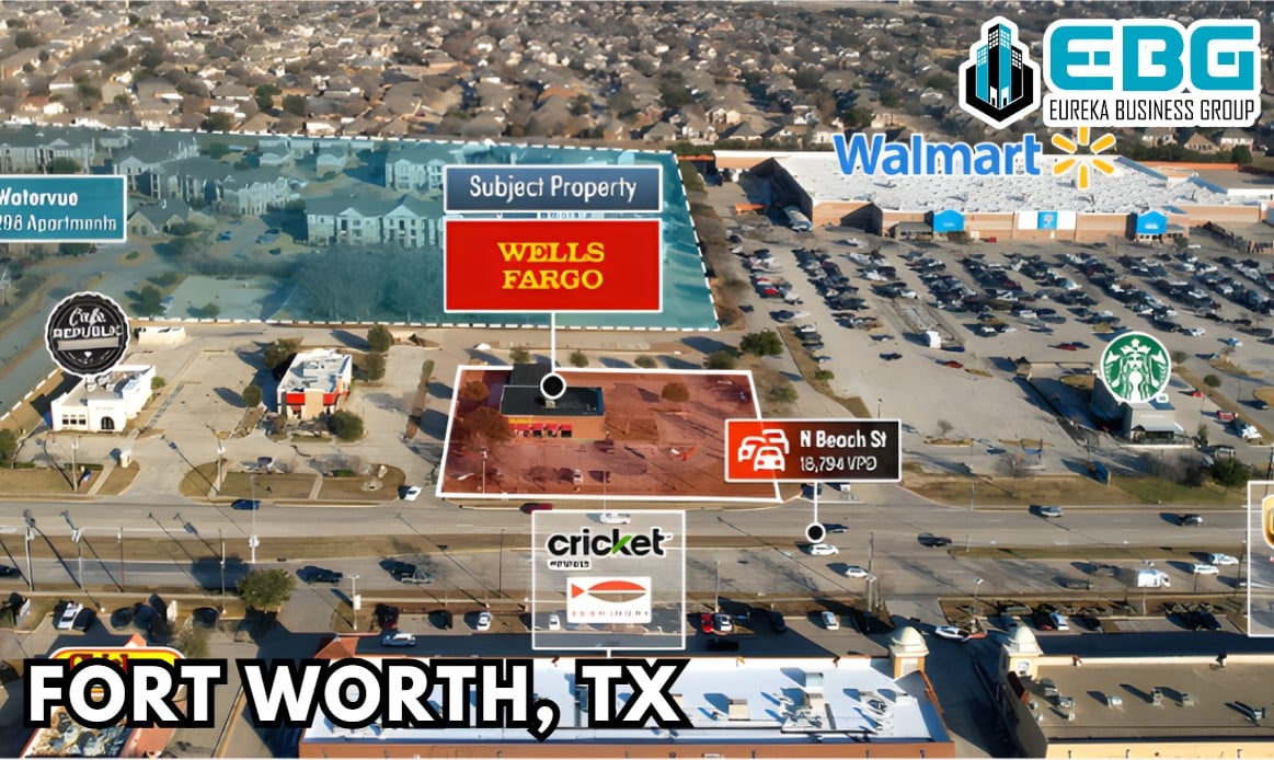 Eureka Business Group: Your Retail Navigator; Charting the Course for Retail Growth!