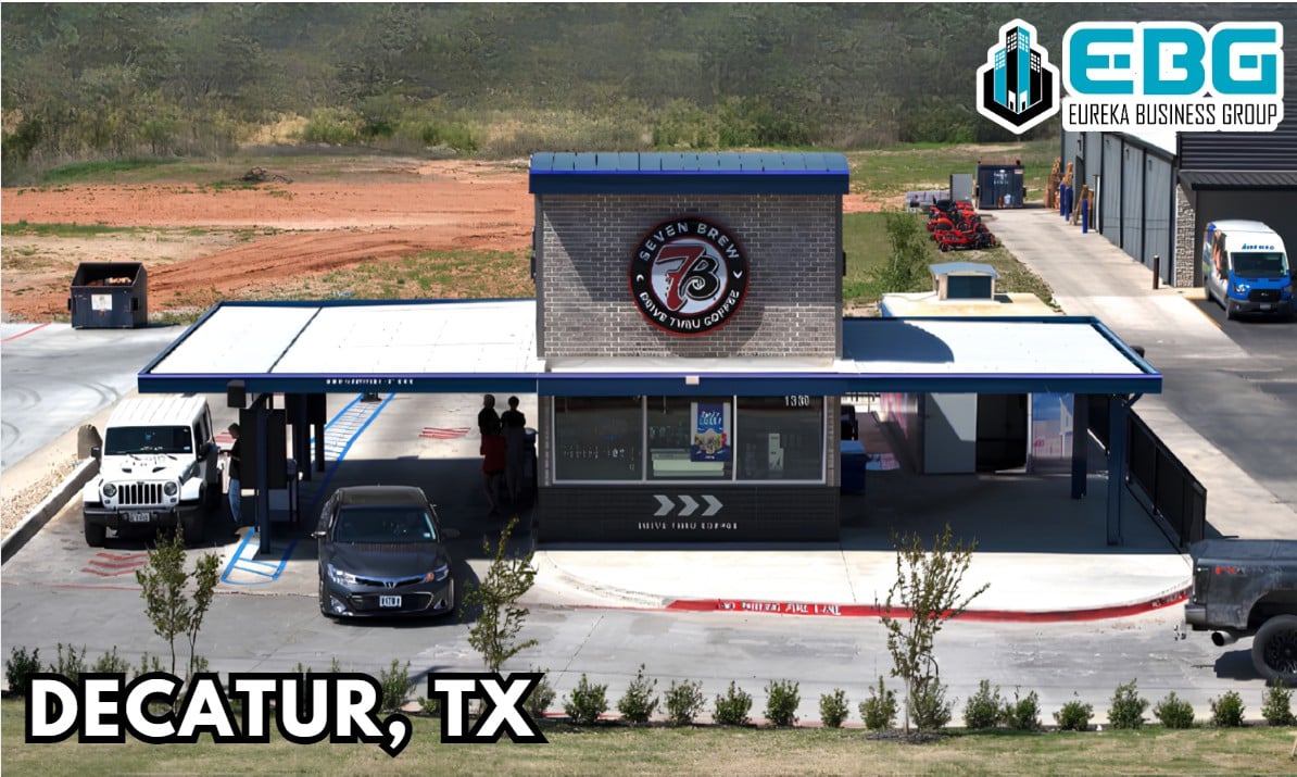 Eureka Business Group: Your Retail Navigator; Charting the Course for Retail Growth!