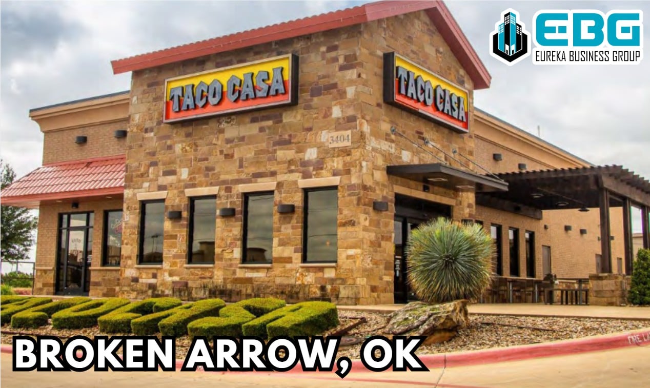 Eureka Business Group: Your Retail Navigator; Charting the Course for Retail Growth!