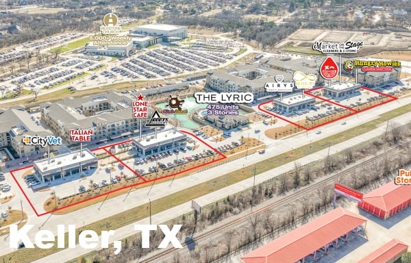 Eureka Business Group: Your Retail Navigator; Charting the Course for Retail Growth!