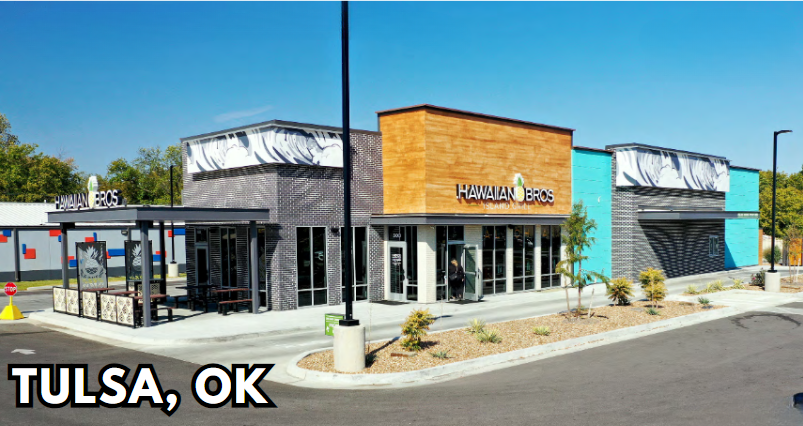 Eureka Business Group: Your Retail Navigator; Charting the Course for Retail Growth!