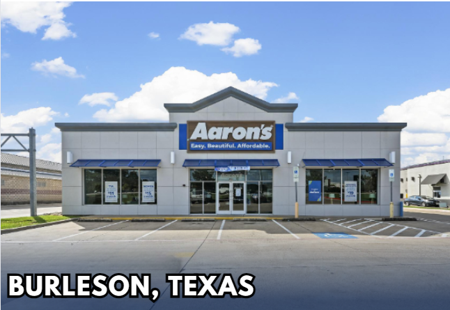 Eureka Business Group: Your Retail Navigator; Charting the Course for Retail Growth!